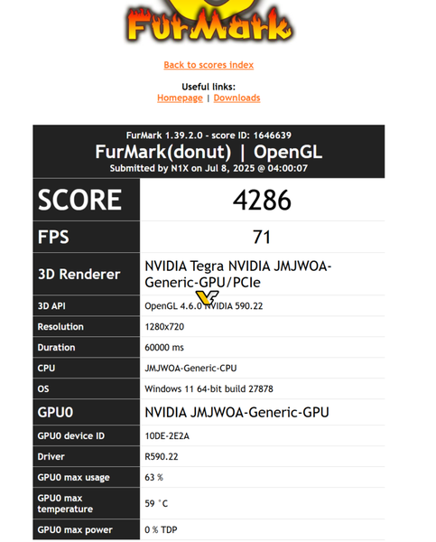 Nvidia N1X FurMark pontszám (kép forrása: Videocardz)