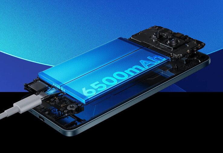 (Kép forrása: Xiaomi)