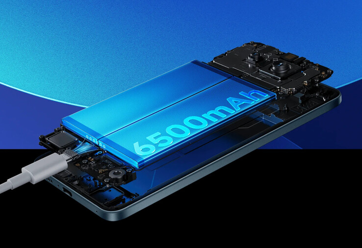 (Kép forrása: Xiaomi)