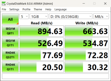 Sandisk Express kártya az RW540 olvasóban.