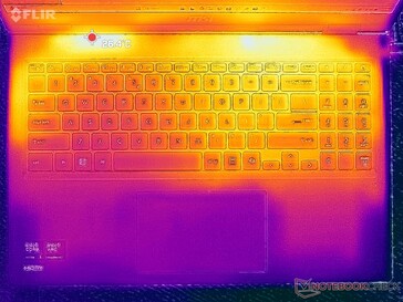 Rendszer üresjárat (C fedél)