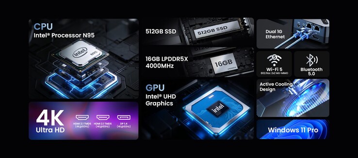 A négymagos Intel N95 egy nagyon szerény chip.