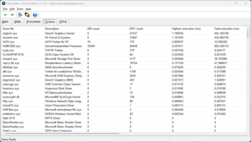 LatencyMon - illesztőprogram