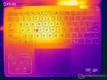 Prime95+FurMark stressz (fent)
