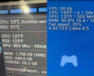 A PS3 RSX GPU-ját és CELL CPU-ját 850 MHz-re, illetve 4,1 GHz-re túlhajtva mutatja (kép forrása: Modyfikator89 on X)