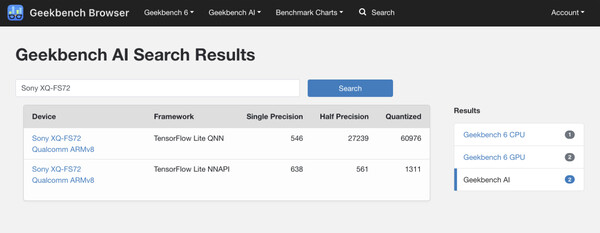 (Kép forrása: Geekbench)
