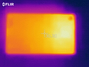 Heat distribution - back