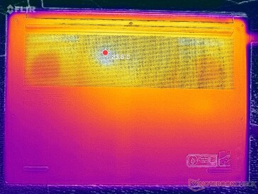 Rendszer üresjárat (D fedél)