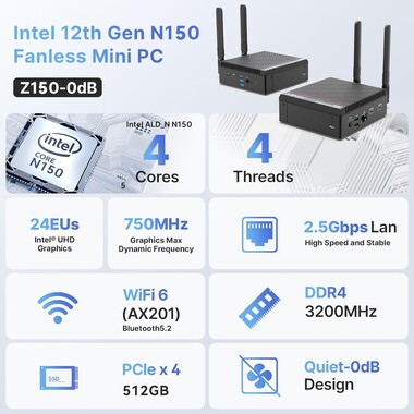 A mini PC gyors Ethernet porttal rendelkezik (Kép forrása: Minix)