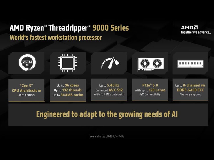 Az AMD Ryzen Threadripper 9000 sorozat specifikációi. (Kép forrása: AMD)