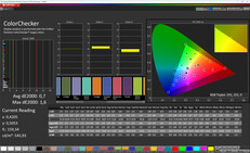 ColorChecker (Profil: Természetes, Fehéregyensúly: Meleg, Célszínterület: sRGB)