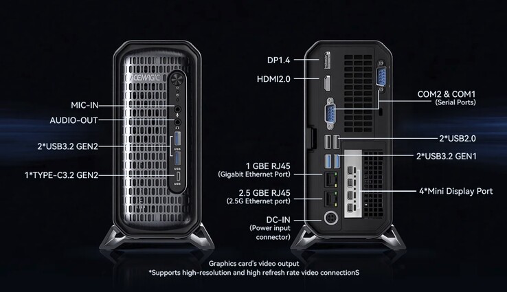 Az Acemagic G3A mini PC számos csatlakozóval rendelkezik, köztük két Ethernet-csatlakozóval és hat videokimenettel.