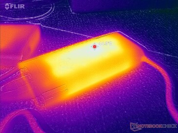 A hálózati adapter 44 C fölé emelkedik, ha igényes terhelésekkel dolgozik