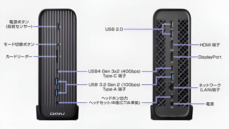 A Mouse DAIV-CX mini PC bőséges I/O-csatlakozási lehetőségekkel rendelkezik
