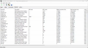 LatencyMon - Illesztőprogram