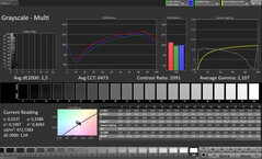 Szürkeárnyalat (profil: természetes, cél színtér: sRGB)