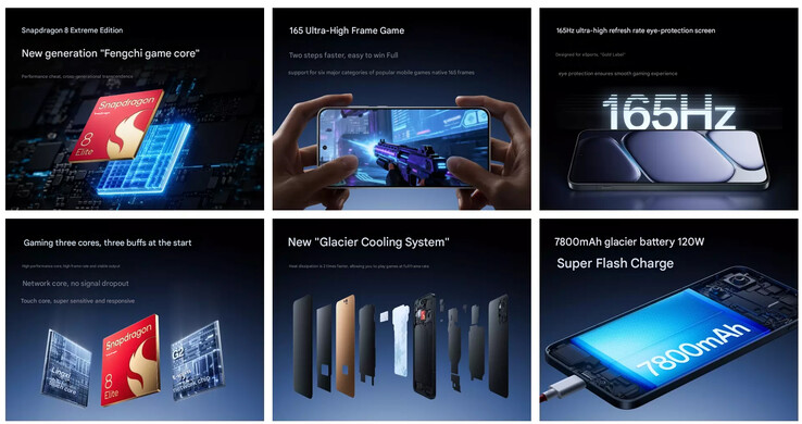 Az Ace 6 főbb fénypontjai (Kép forrása: OnePlus - gépi fordítás)