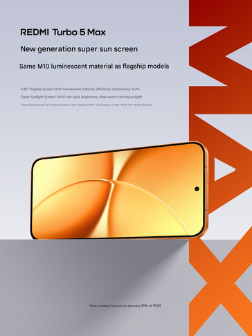 A telefon kijelzője (Kép forrása: Redmi - gépi fordítás)