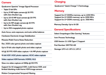 Snapdragon 7 Gen 4 specifikációk (kép forrása: Qualcomm)