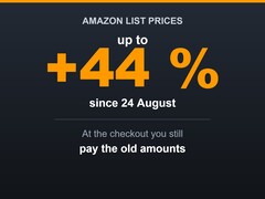 Ábra, amelyből kitűnik, hogy az Amazon a listaárakat akár 44 százalékkal emelte, míg a pénztárnál fizetendő árak változatlanok maradtak