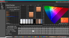 ColorChecker kalibrálás előtt