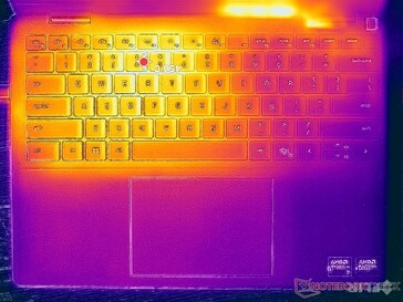 Prime95+FurMark stressz (C borító)