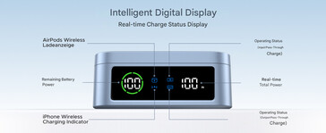 A MagFlow Qi2 25W kijelzője (Kép forrása: Ugreen)