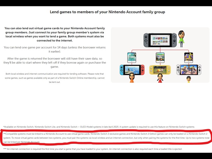 Switch 2 Edition játékok hivatkozása a virtuális játékkártya oldalon (Kép forrása: screenshot, Nintendo of America)