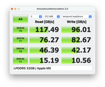 Memória Mark MBA 15 M5