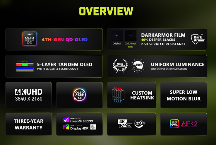 A MAG 321UP QD-OLED X24.