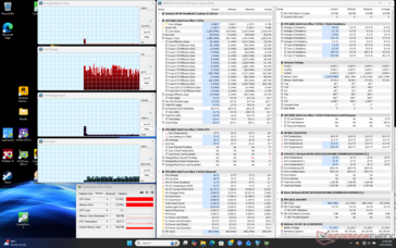 Rendszer üresjáratban