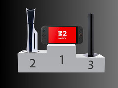 A Switch 2 a konzoleladási dobogó tetején (Kép forrása: Nintendo of America, Sony PlayStation, Freepik szerkesztéssel)
