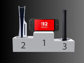 A Switch 2 a konzoleladási dobogó tetején (Kép forrása: Nintendo of America, Sony PlayStation, Freepik szerkesztéssel)