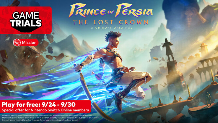 A próbaidőszakban részt vevő játékosok teljesíthetnek egy 100 My Nintendo Platinum pontot érő küldetést.
