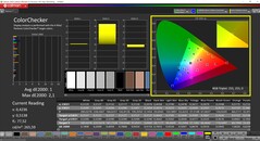 CalMAN ColorChecker kalibrálva