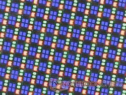 Éles RGB OLED alképpontok