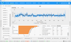 Többjátékos - kis léptékű (5070, QHD+DLSS)