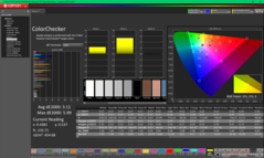 ColorChecker kalibrálás előtt (P3)