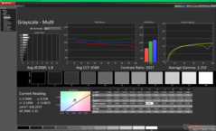 Szürkeárnyalat kalibrálás után