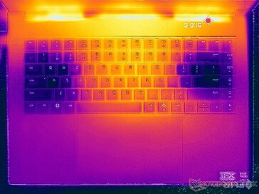 Cyberpunk 2077 stressz (C borító)