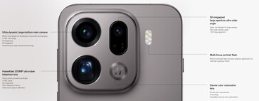 Az Oppo Find X9 Pro kamera adatai.