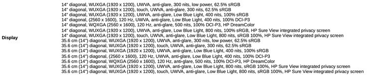 A HP 14 megjelenítési lehetőséget sorol fel a HP Zbook 8 G1i 14-hez - hét panel duplikálva