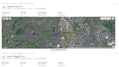 GNSS tesztút: Összefoglaló