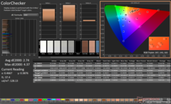 ColorChecker kalibrálás előtt