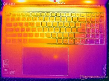 Rendszer üresjárat (C fedél)