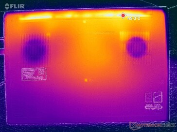 Prime95+FurMark stressz (D borító)