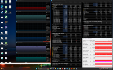 Cyberpunk 2077 stressz (Kiegyensúlyozott mód)