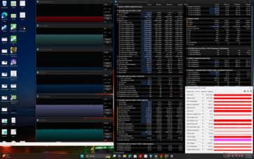 Cyberpunk 2077 stressz (Kiegyensúlyozott mód)
