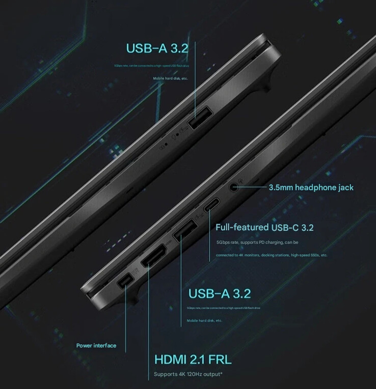 (Kép forrása: Asus - gépi fordítás)