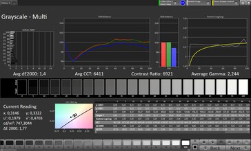 Szürkeárnyalat (profil: standard, cél színtér: sRGB)